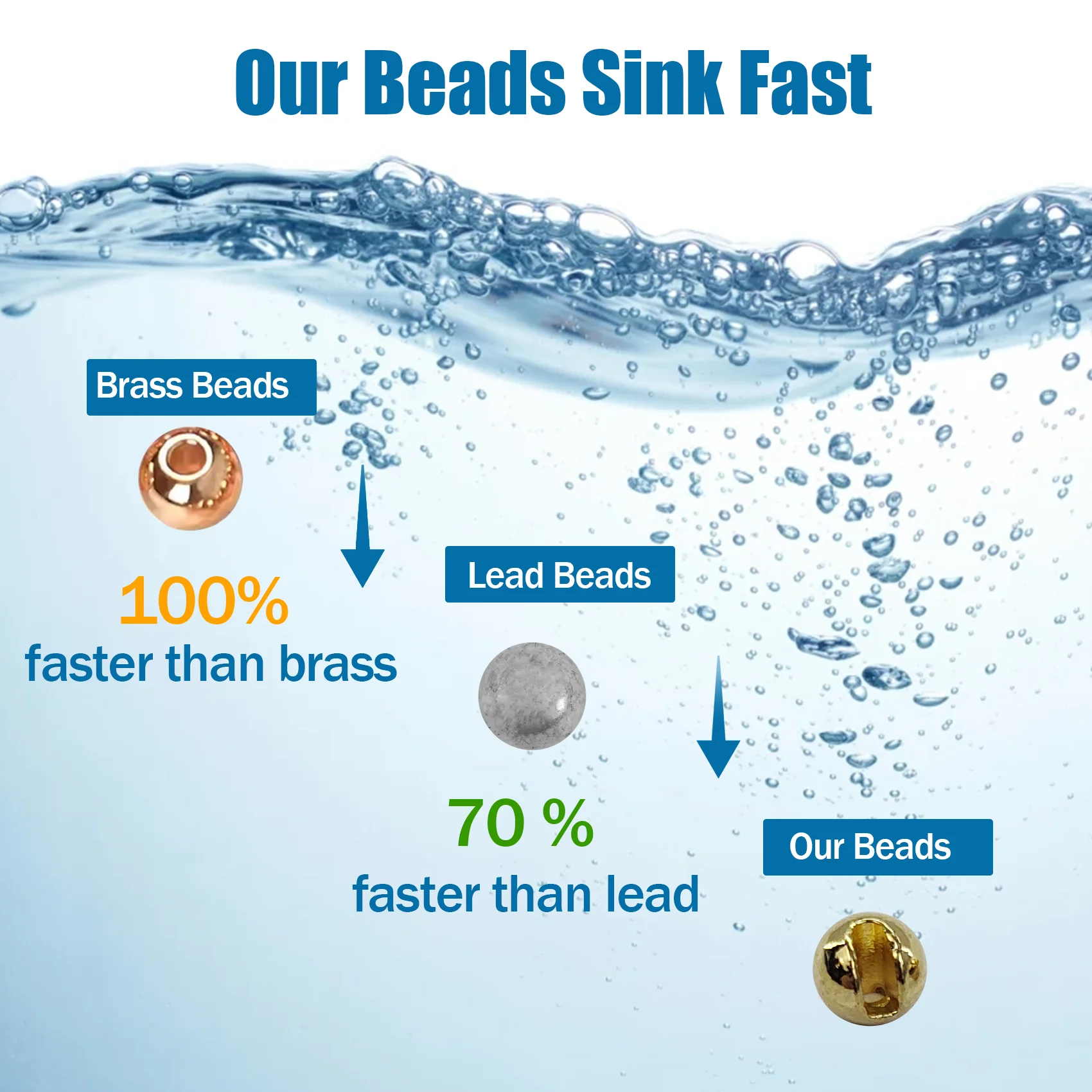 Aventik Eupheng25pc 2.5-4.5mm Tungsten Beads Fly Tying Material Nymph Most Density Slotted Beads Head Ball Fishing Accessory