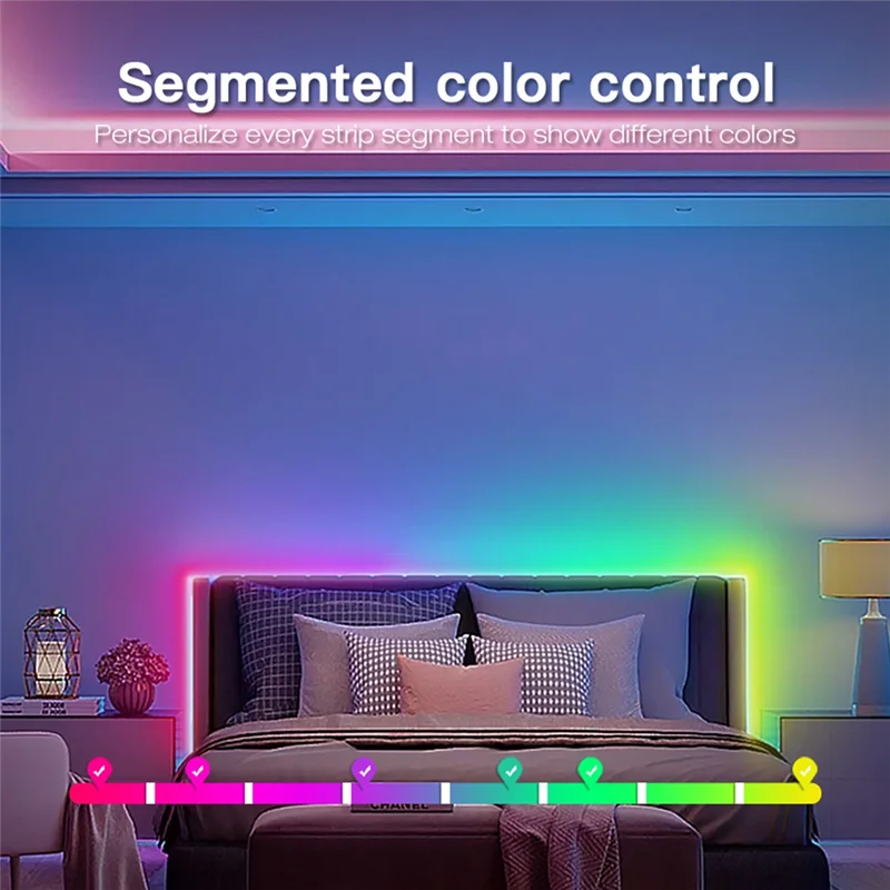 AC88-GLEDOPTO WLED Digital Light Strip Controller RGB RGBW Simple Wiring DIY Lighting Effects 100+ Supports WS2811 Strip Lights