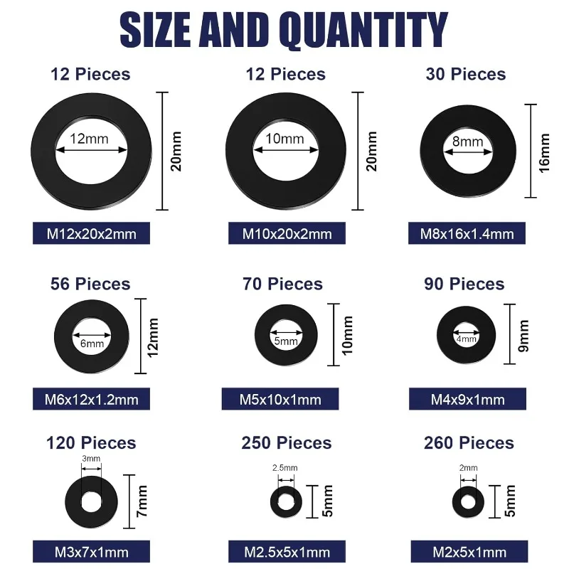900Pcs Black Plastic Flat Washers Assortment Kit For Bolts and Screws M2-M12 Screw Washers Set Sealing Gasket