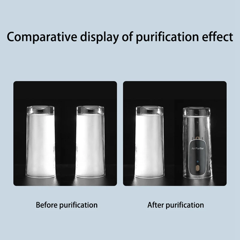 جهاز تنقية الهواء الأيوني السالب الشخصي القابل للارتداء ، جهاز تنقية هواء صغير محمول ، مشبك طوق للعمل ، رقبة معلقة ، 20 مليون ، 24 ساعة