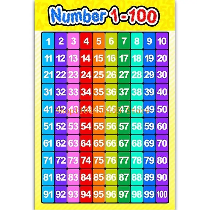 Educational Numbers 1-100 Poster Math Wall Chart Cloth for Toddlers Classroom Decorations Kindergarten Homeschool Supply
