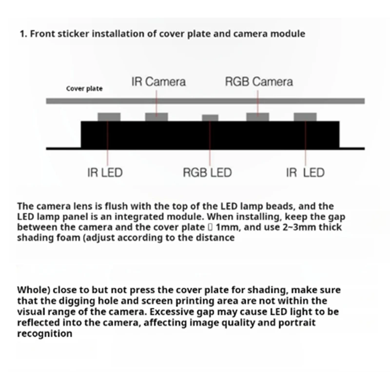 IDUD وحدة التعرف على الوجه HLK-FM888 كاميرا مجهر ثلاثية الأبعاد كشف مباشر الاتصال الداخلي البصري قفل الباب الذكي USB الصوت والفيديو