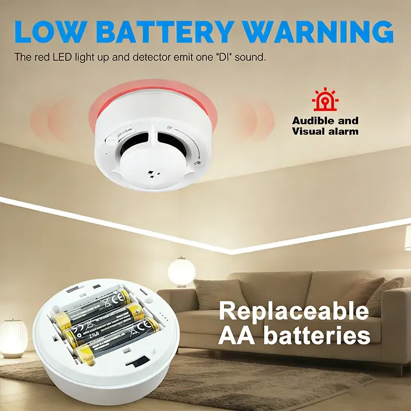 Tuya Wifi Smart Smoke Detector Photoelectric Sensor Fire Alarm 85dB with AA Batteries Compatible with Tuya App for Home Security