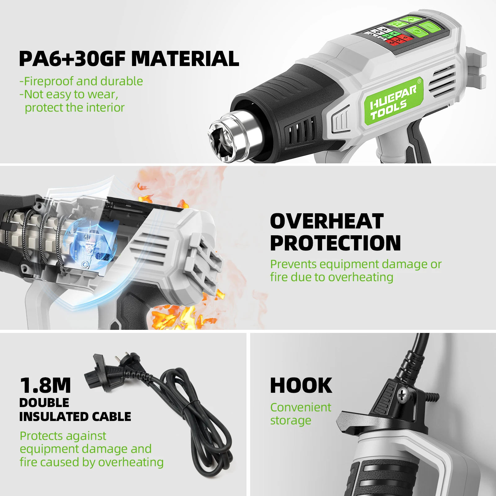 Hot Air Gun with LCD 12 Variable Temperatures Adjustable 120℉- 1110℉ Heat Gun 1500W/2000W High Power with 5 Accessories