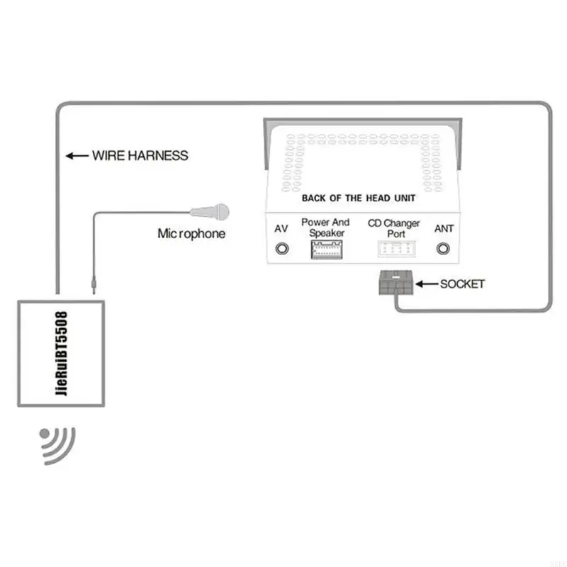 

XXFF Bluetooth-compatible Car Sound Adapter Cable Microphone Featuring Hands Calling Wireless Music Transmitter Cable for