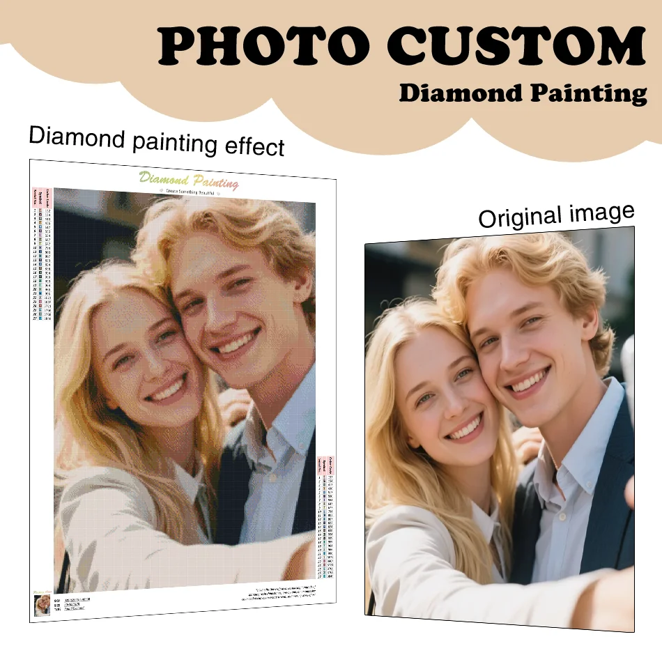 

RUOPOTY Custom Diamond Painting Kits for Adults Diy Making Personalized Diamond Photo Art Full Drill Custom Your Own Picture