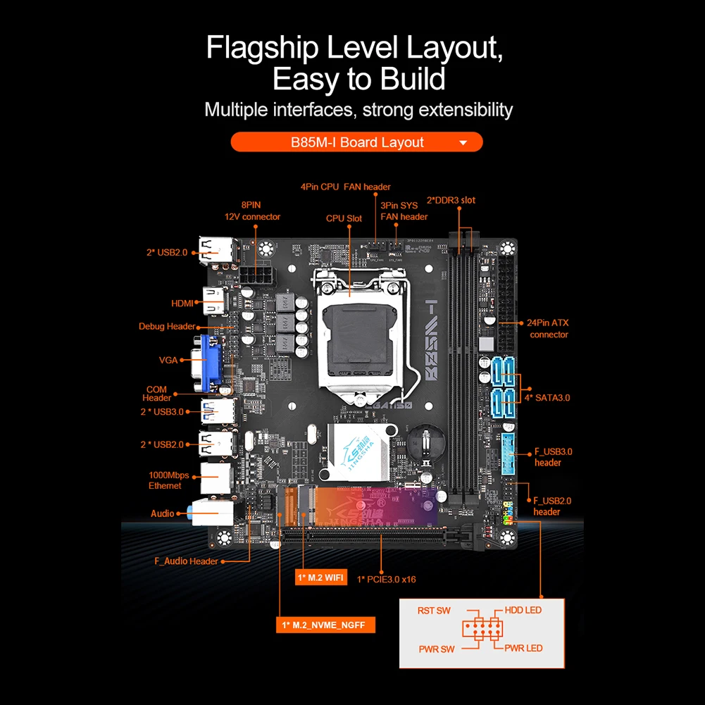 Imagem -05 - Itx Motherboard Lga 1150 pc Desktop Gigabit Ethernet Lga1150 Suporte Intel 4ª Geração Core i7 i5 i3 B85m-i