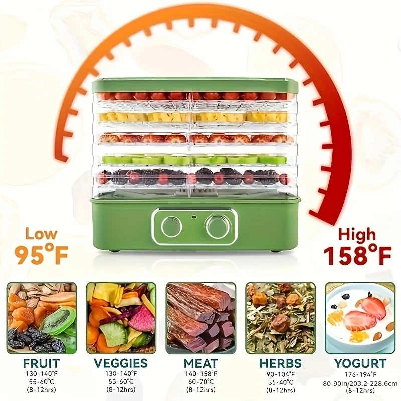 

Food Dehydrator for Jerky, 5 Bpa-Free Stackable Trays, Adjustable Temperature Control for Fruit, Meat, Veggies, Herbs And Snacks, 240W, Green (5-Tier)