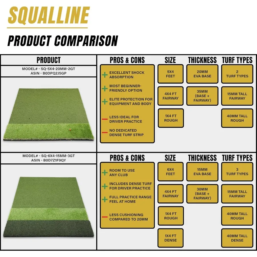 حصيرة ممارسة الجولف الفاخرة مقاس 6 × 4 أقدام كبيرة جدًا وسميكة للغاية للاستخدام الداخلي والخارجي أو مع شبكة محاكاة متينة عالية الجودة