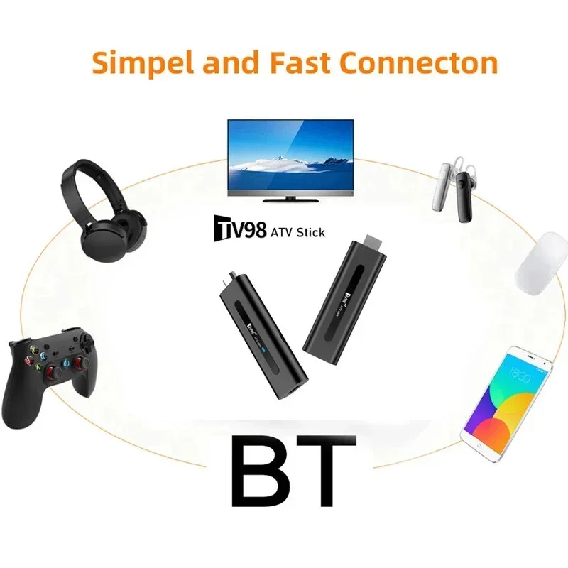 TV98 ATV Stick Android 14 BT 5.0 Allwinner H313 Quad Core 4G 5G Dual WiFi Pilot Głosowy HD 8K 4K @60fps TV Stick 8GB 128GB IPTV — zdjęcie produktu 6