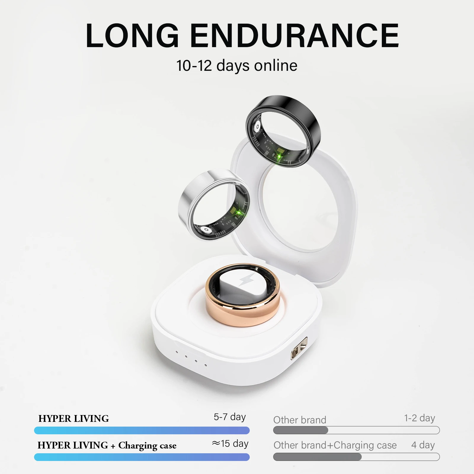 Smart Health Ring for Women Men with Heart Rate Blood Oxygen Sleep Monitor Steps,Calories No Subscription Fee IP68 Waterproof