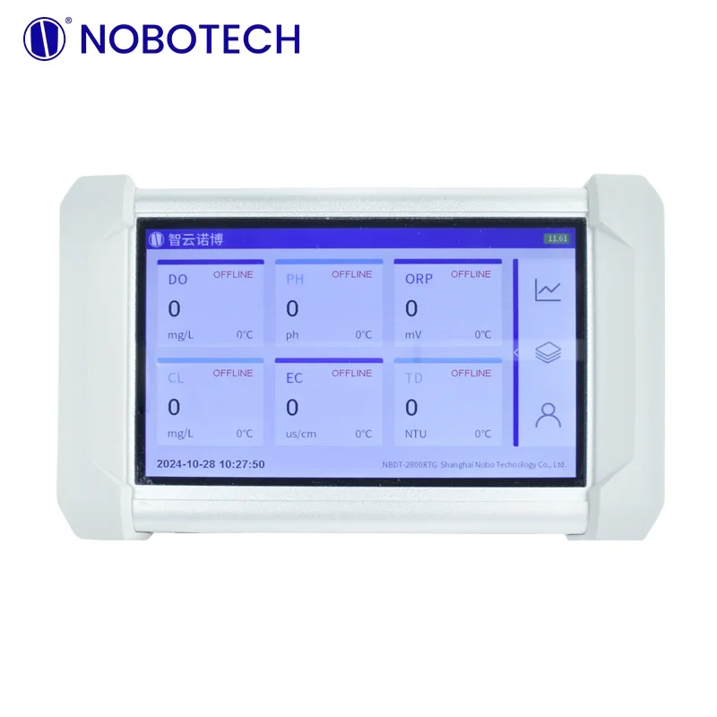 NOBO NBDT-2800BX Water Quality Analyzer with Customized OEM Support Featuring USB Storage and Conductivity Sensor