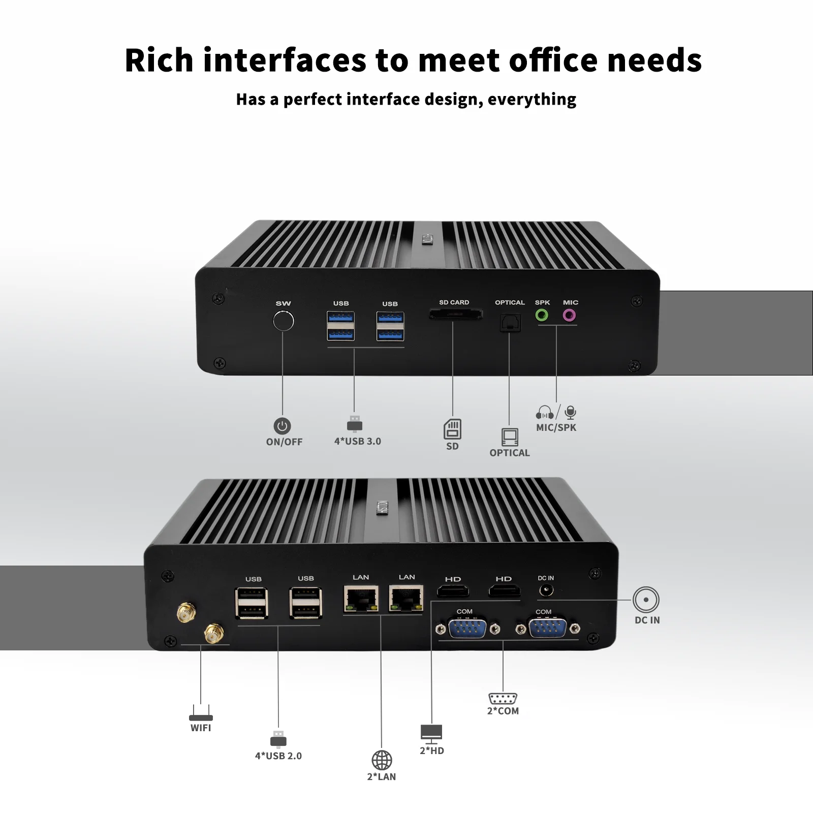 Newest 8th Gen Fanless Mini PC Intel Core i3 8145U windows10 pro Linux Type-c m.2 Nvme Rugged Computer WiFi