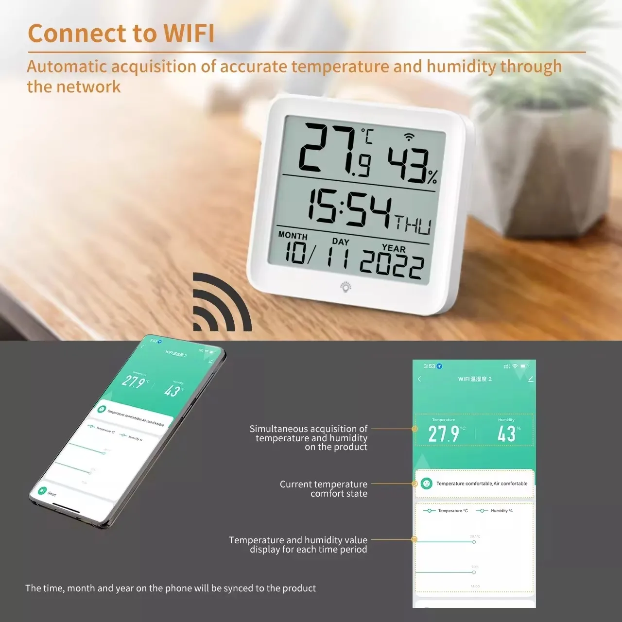 Digital Tuya WIFI Time Clock Date Thermometer Hygrometer Backlight Temperature and Humidity Sensor Display