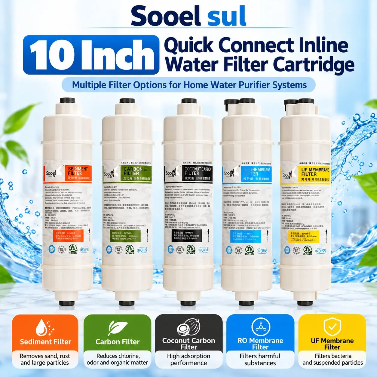 10 Inch Quick Connect Inline Water Filter Cartridge 1/4 Inch PPF UDF GAC CTO T33 UF RO Replacement for Home RO System