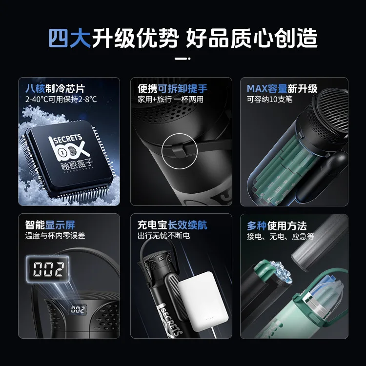 Rechargeable Insulin Cooler Cup Car Home Portable Medical Mini Fridge Airline Permitted