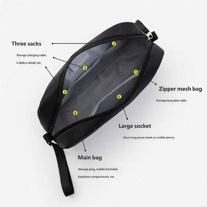 

Портативные органайзеры для электроники большой емкости 21*11*5 см 24*13*7 см, сумка для хранения из ткани Оксфорд с несколькими