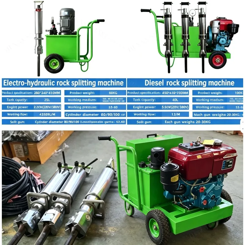 Wholesale High Quality Gold Mine Rock Splitting Machine Tunnel Hydraulic Splitting Machine Rock Splitter