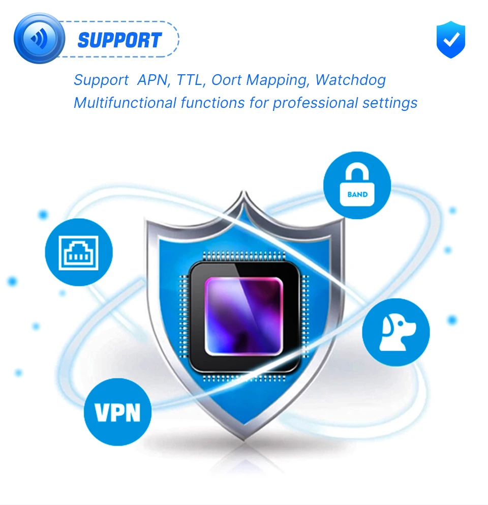 XUNYOU-LINK 4G LTE WLAN-Router WiFi 6 300 Mbit/s SIM-Modem Drahtloses WLAN-Modem Unterstützt 32 Geräte WLAN-Router für Asien Afrika Europa – Detail 9