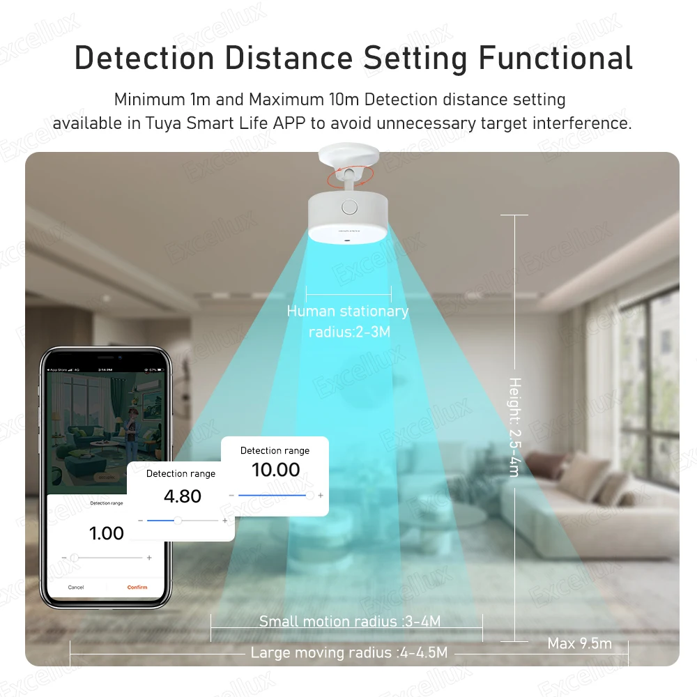 Sensor inteligente de presencia humana WiFi/Zigbee con detección de luminancia/distancia, detección de Radar Mmwave, automatización del hogar Tuya