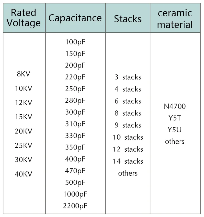 High Voltage Multiplier Capacitor Stack 10KV-40KV High Voltage Capacitor Assembly 10KV 15KV 20KV 25KV 30KV 40KV