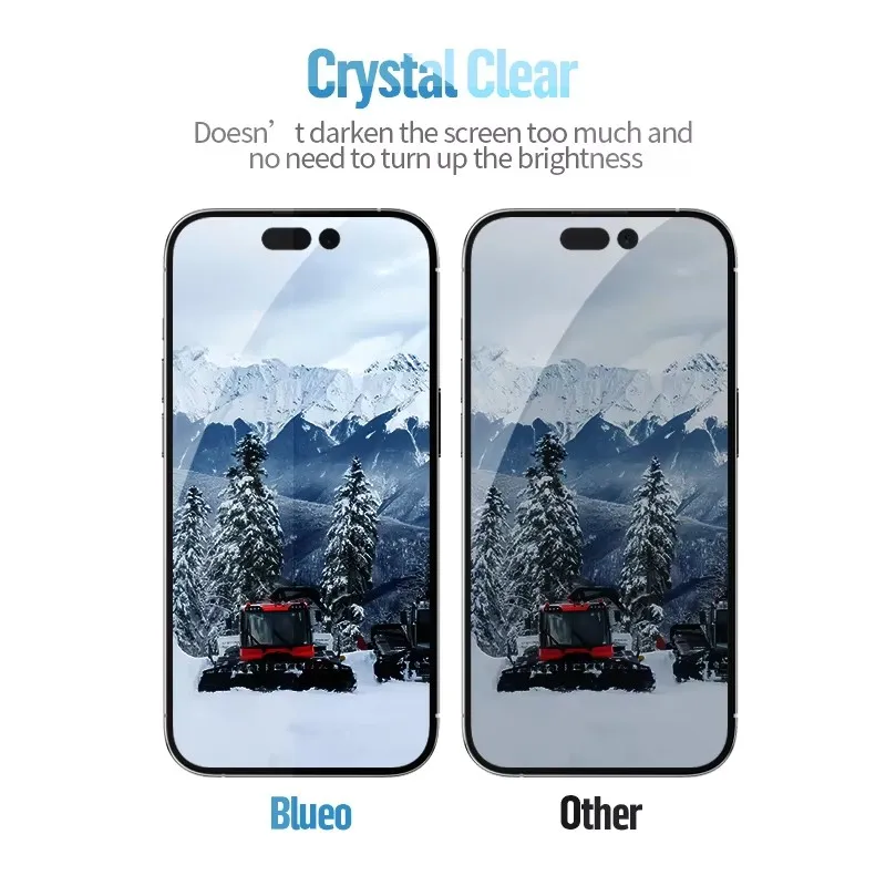 BLUEO For iphone 16 pro Anti Spy Full Coverege Anti-Peep Tempered Privacy Screen Protector Glass For Iphone 16 pro max Anti Spy