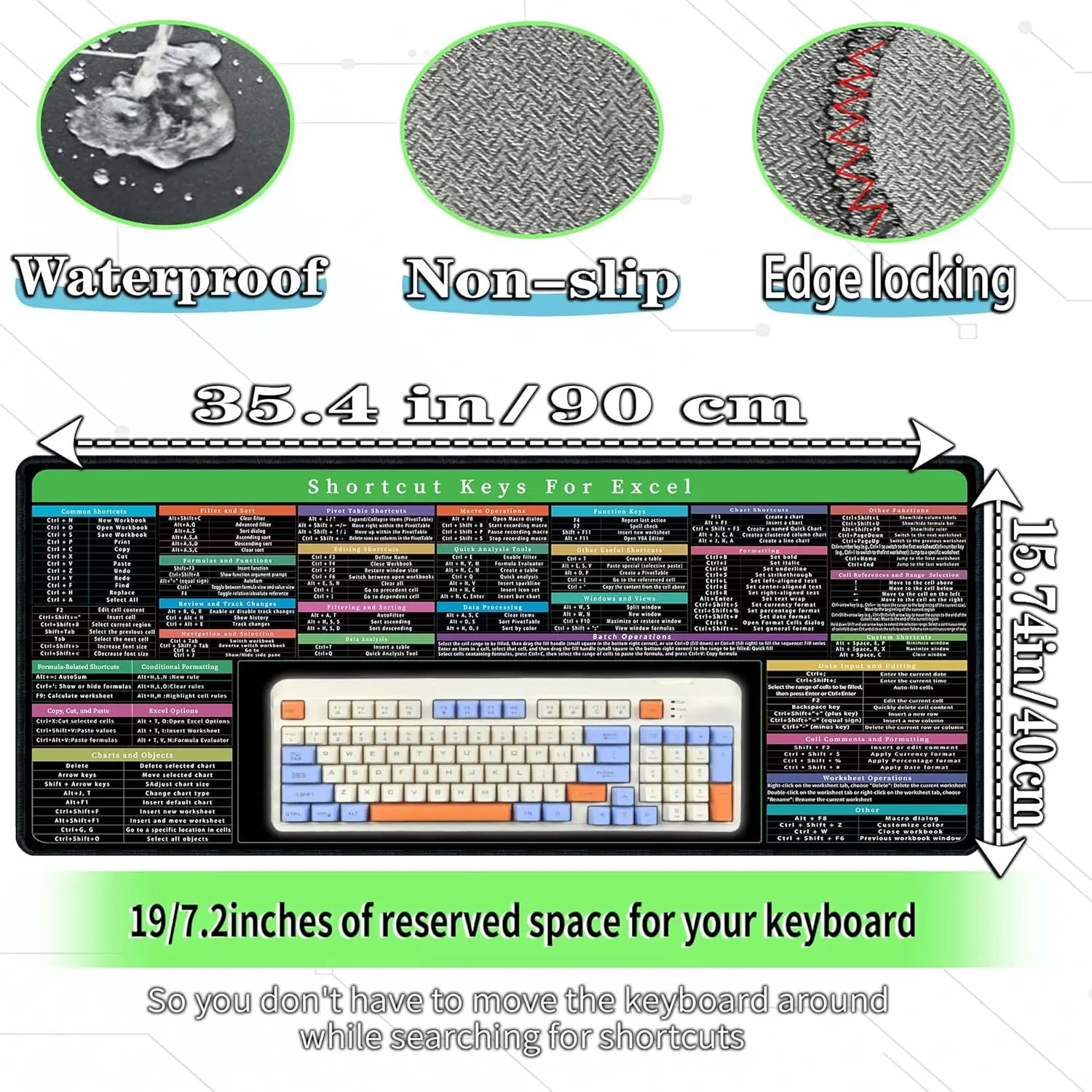 Excel Cheat Sheet Desk pad with Keyboard Area – Excel Shortcuts Mouse Pad Non-Slip Waterproof for Office, Home, Work, Gaming, PC