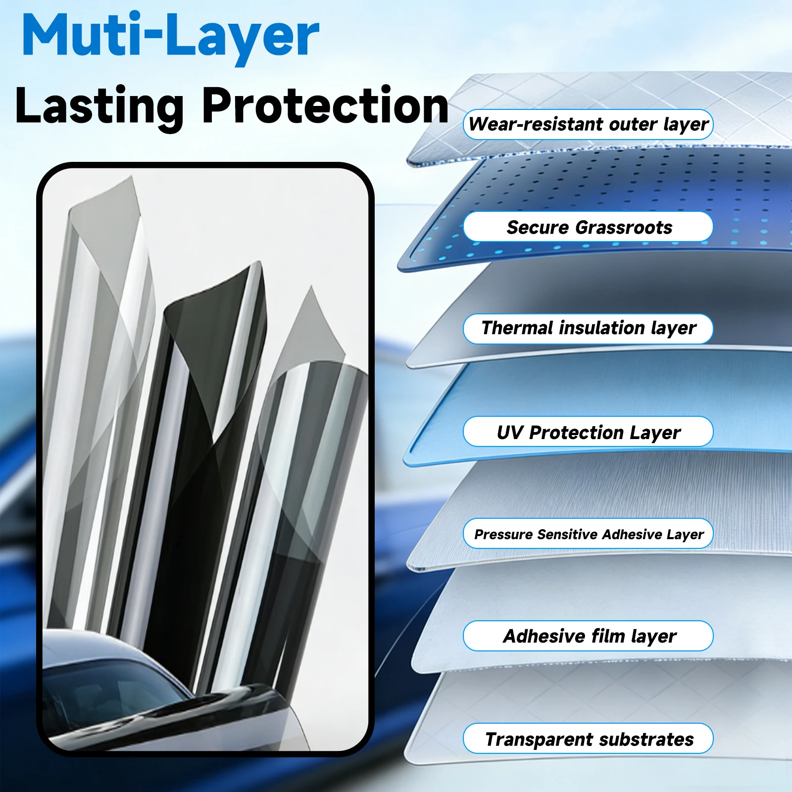 ฟิล์มติดกระจกรถยนต์แบบสำเร็จรู - Glass Protector Auto บทวิจารณ์และราคา