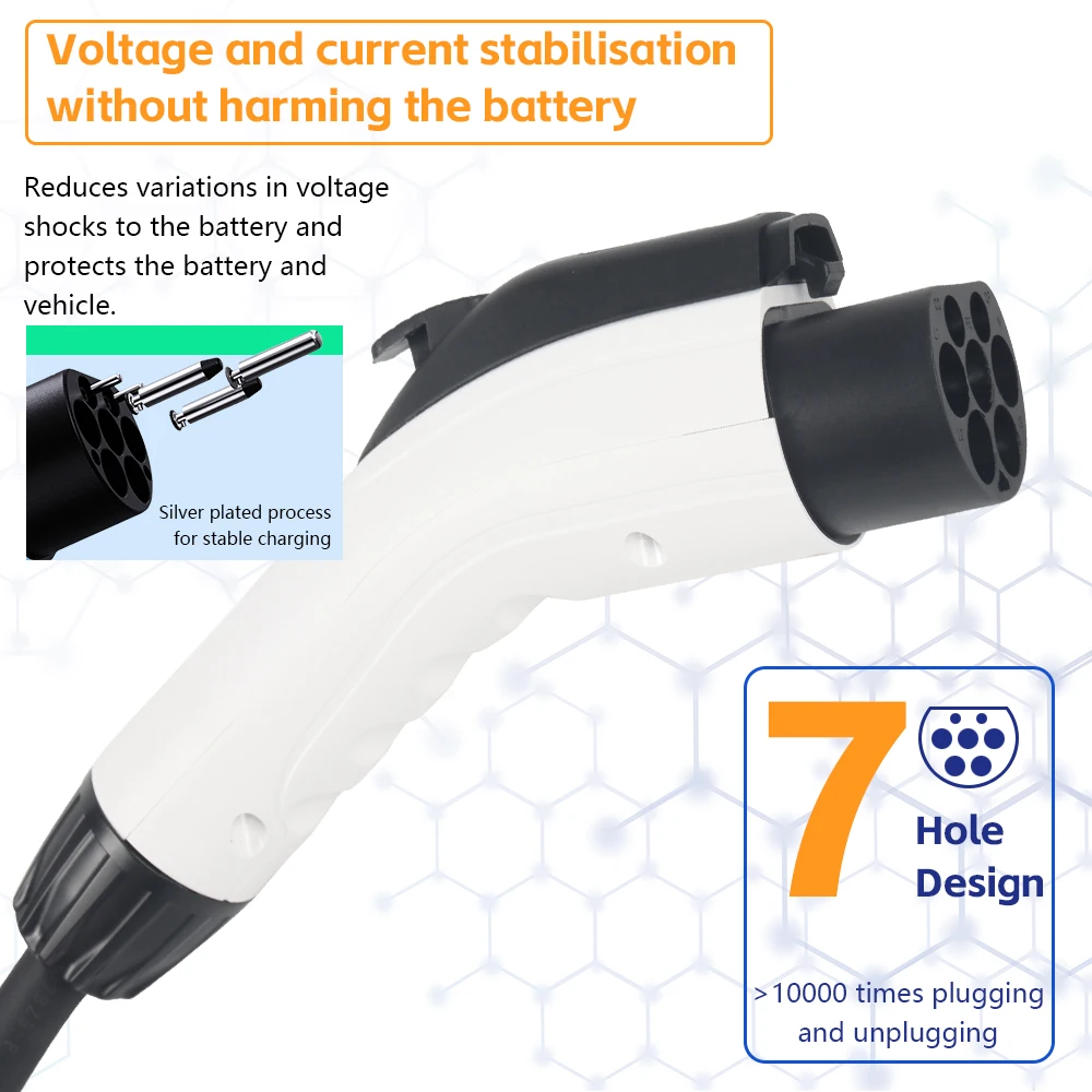 قابس شاحن EVSE للنساء للسيارة الكهربائية ، محطة شحن السيارة ، قابس GBT ، محول الشاحن ، 16A 32A ، GB T #5