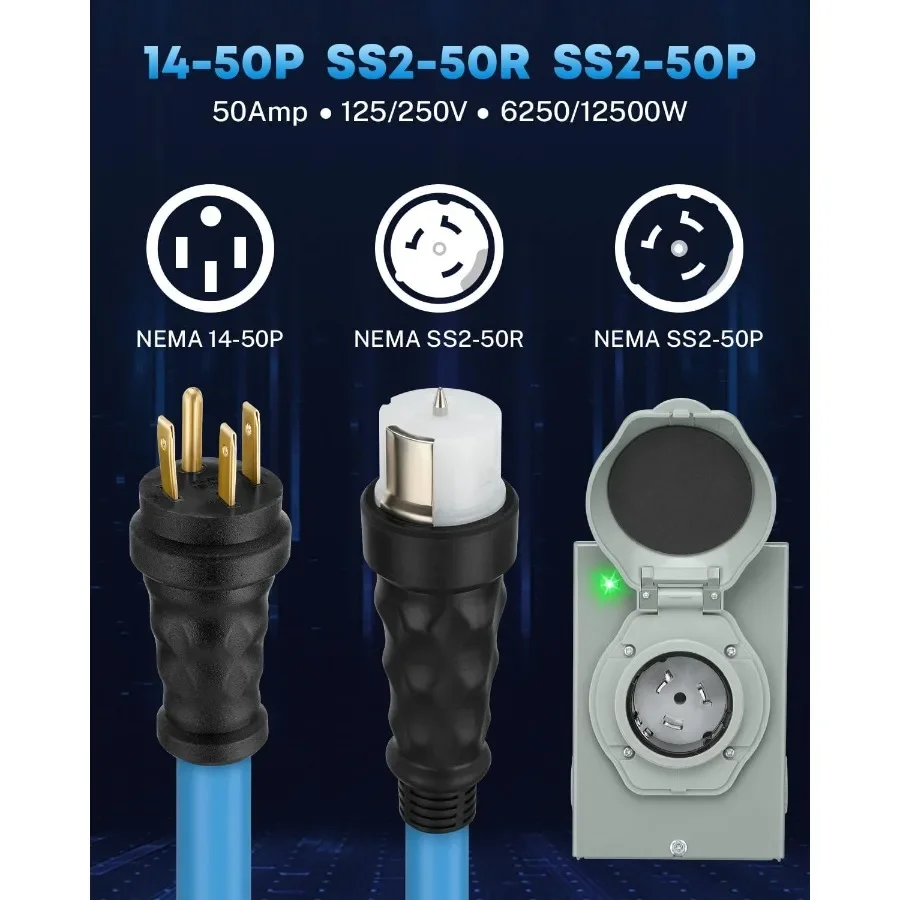 50 Amp Generator Cord and Power Inlet Box Kit with 50FT Extension Cable STW 6 3+8 1 AWG for Outdoor RV Camping and Emergency Ba