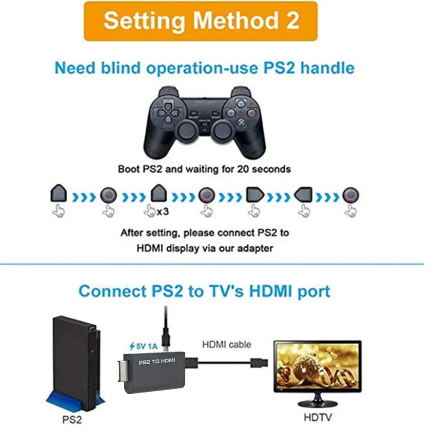 Convertidor compatible con PS2 a HDMI, adaptador de interfaz de transmisión de conversión de vídeo Full HD 1080P, consola de juegos a proyector de TV HD