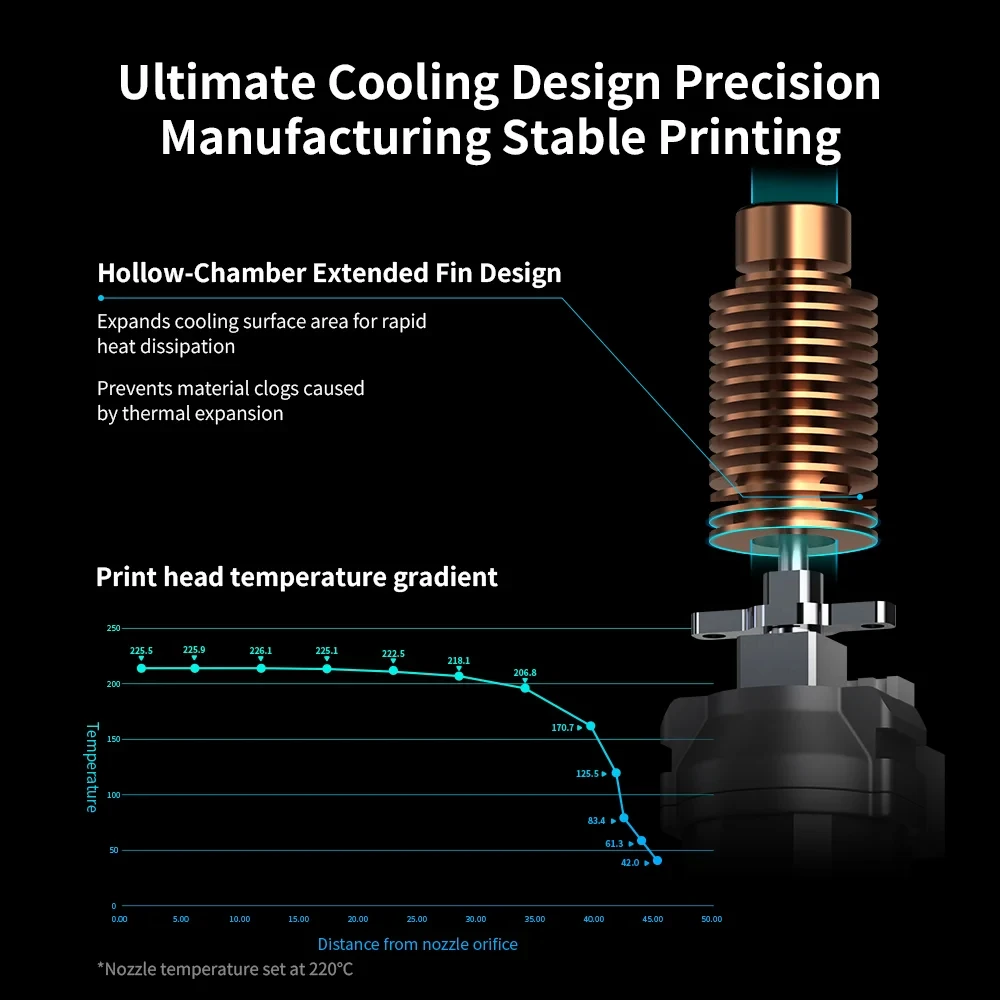 Phaetus Hotend Conch EndCoat™ Nozzle High Quality with Detachable Nozzle 0.25 0.4 0.6 0.8mm For Flashforge Adventurer 5M 5M Pro