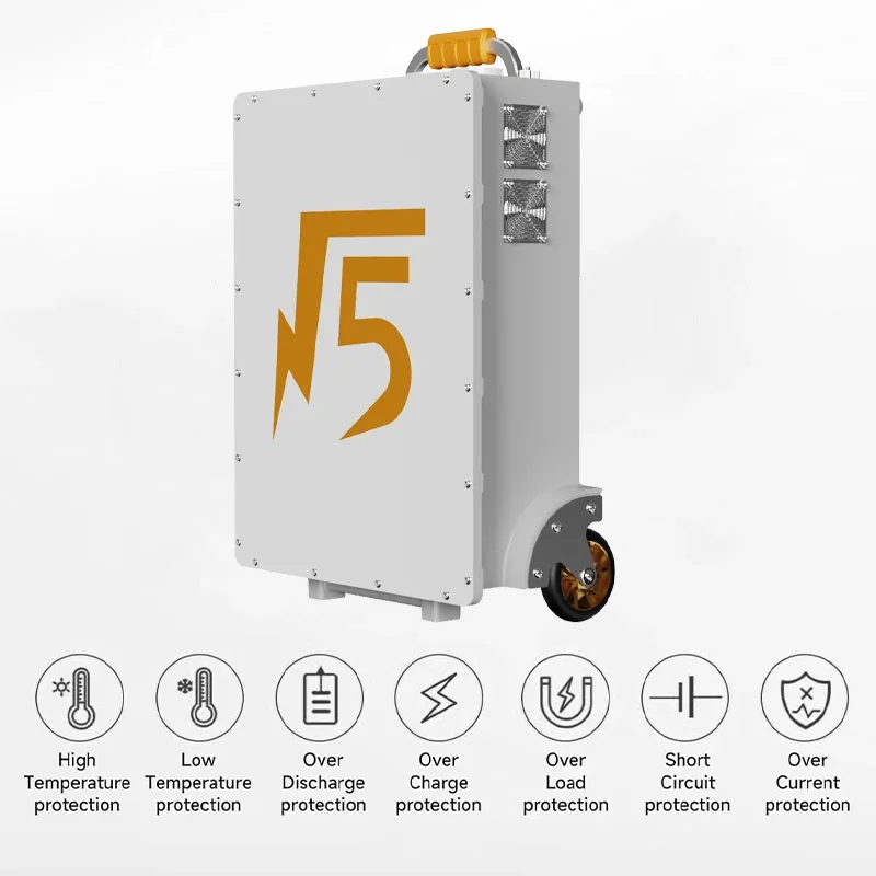 2025 Hot Sale2500Wh Portable Charging Station | Solar & AC Input | EV & Camping Power Bank with Smart Output Options