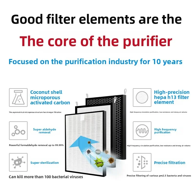 Elemento filtrante compatibile 400C-FD/KJ455F-C15-F/KJ856C/455F-C15-PF F +/PFWi
