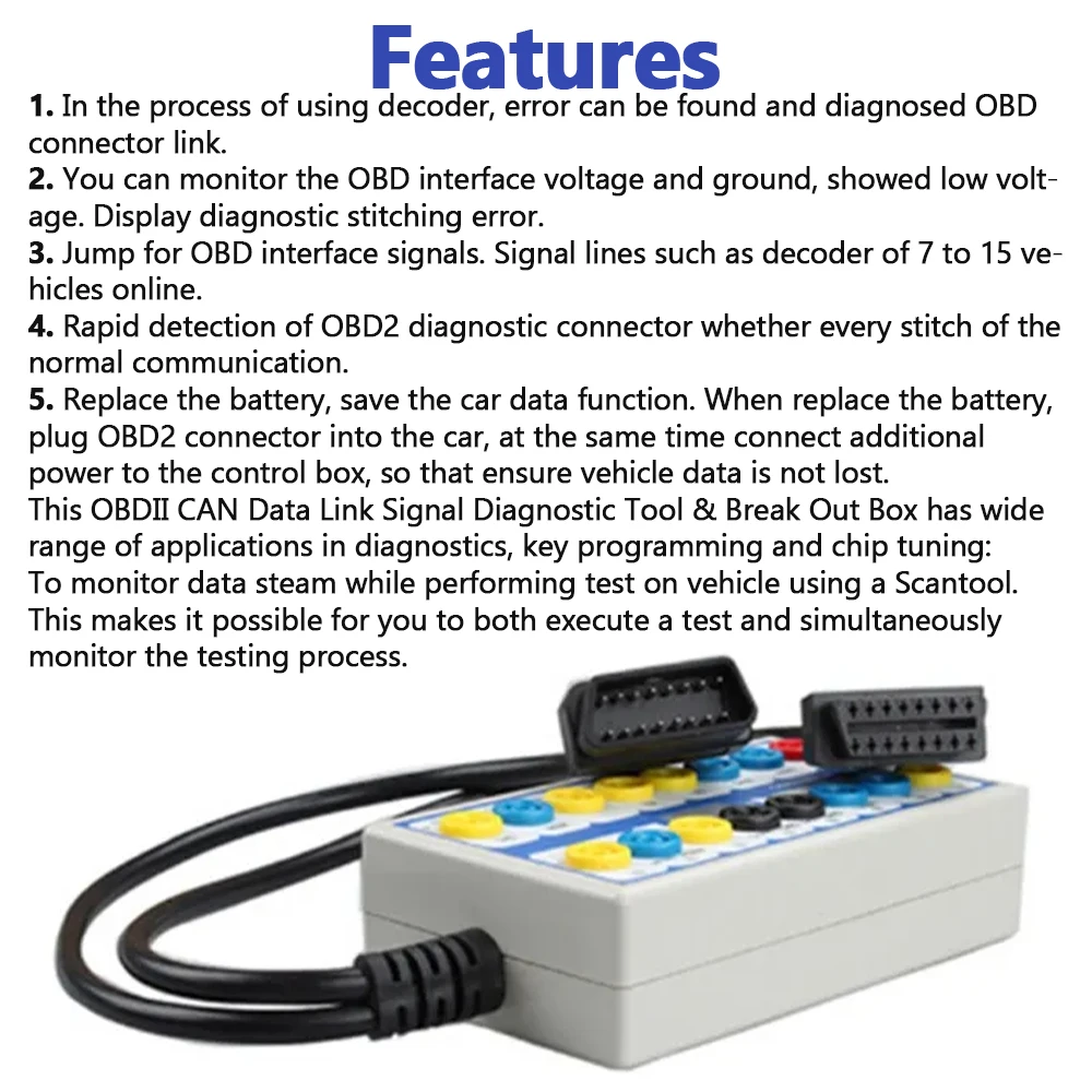 Car OBD Break Out Box Breakout OBD2 Line Tester Auto Can Test Box Automotive Connector OBDII Protocol Detector