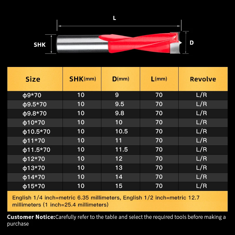 HUHAO 5PCS Wood Drill Bits Set 10mm Shank Forstner Drill 2Flute Row Drill 70mm Total Length Woodworking Drill Bits Router Bit - view 6