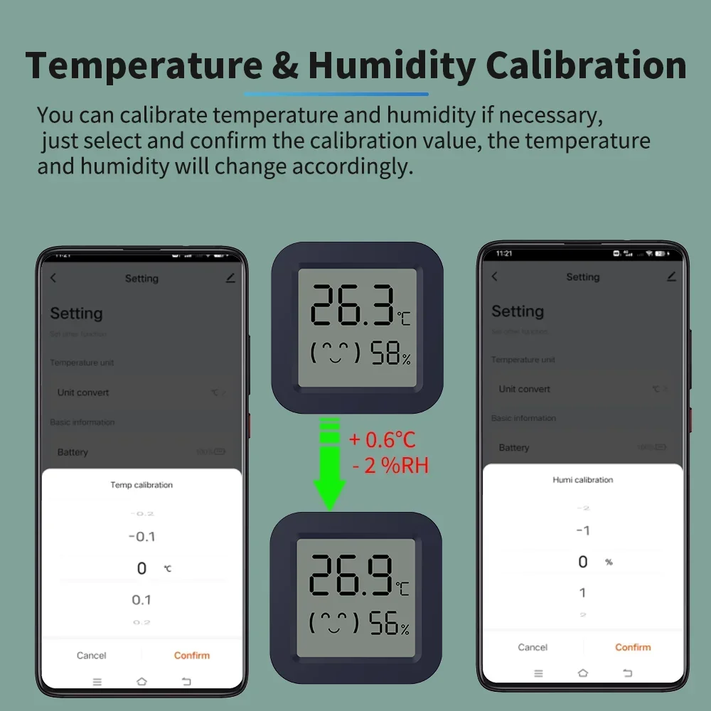 Sensore di umidità della temperatura Bluetooth Mini schermo LCD Smart Tuya APP telecomando vocale Google termometro igrometro