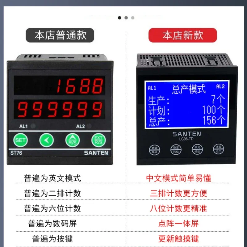 Intelligent counter, electronic digital display, automatic number, conveyor belt, industrial assembly line