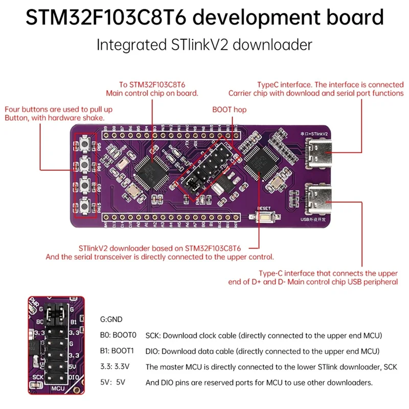 Эффективная плата разработки STM32F103C8T6, интеграция системной платы ST-LINK V2, имитация горелки, загрузка последовательного порта TTL
