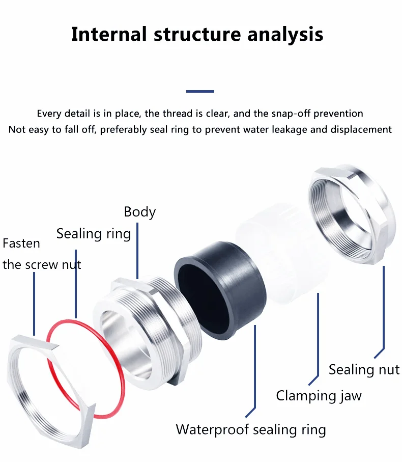 1Pcs Waterproof Cable Gland 304 Stainless Steel Glands IP68 PG7 PG9 Metal Joint PG13.5 PG16 Cable Fixing Seal Joint Fit 3-52mm