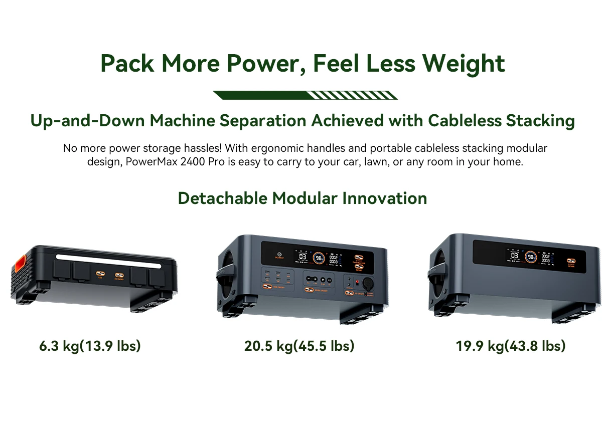 Oscal PowerMax2400pro Tragbare Powerstation, 1,2 Std. Schnellladung, Duale Lautsprecher, Smart-App-Steuerung & Überwachung, 2016Wh 2400W Generator – Detail 10