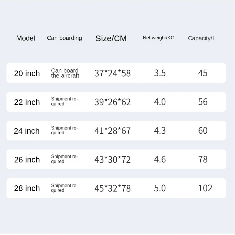 Bagagli da 20-28 pollici Tessuto Oxford impermeabile Valigia di grande capacità Trolley Borsa da trasporto da 20 pollici Valigie da viaggio Lucchetto TSA