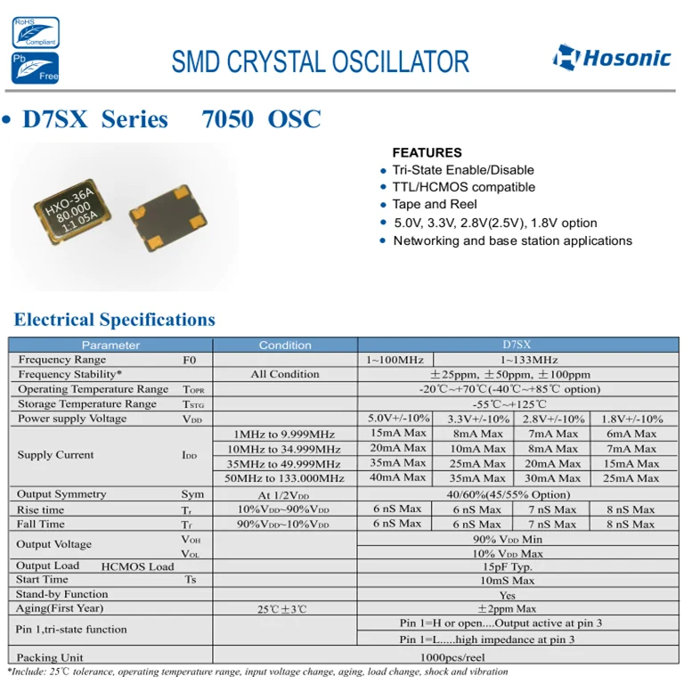 

20pcs/lot HXO-36A HXO-36C HXO-36B 80M 80.000 80MHZ 7050 chips Electronic new