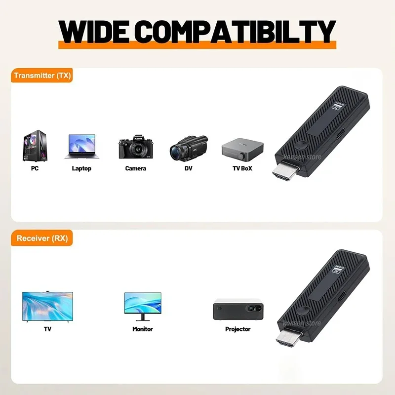 1080P 50M Wireless HDMI Video Transmitter Receiver Extender Display Screen TV Stick Dongle Adapter for PC TV Monitor Projector