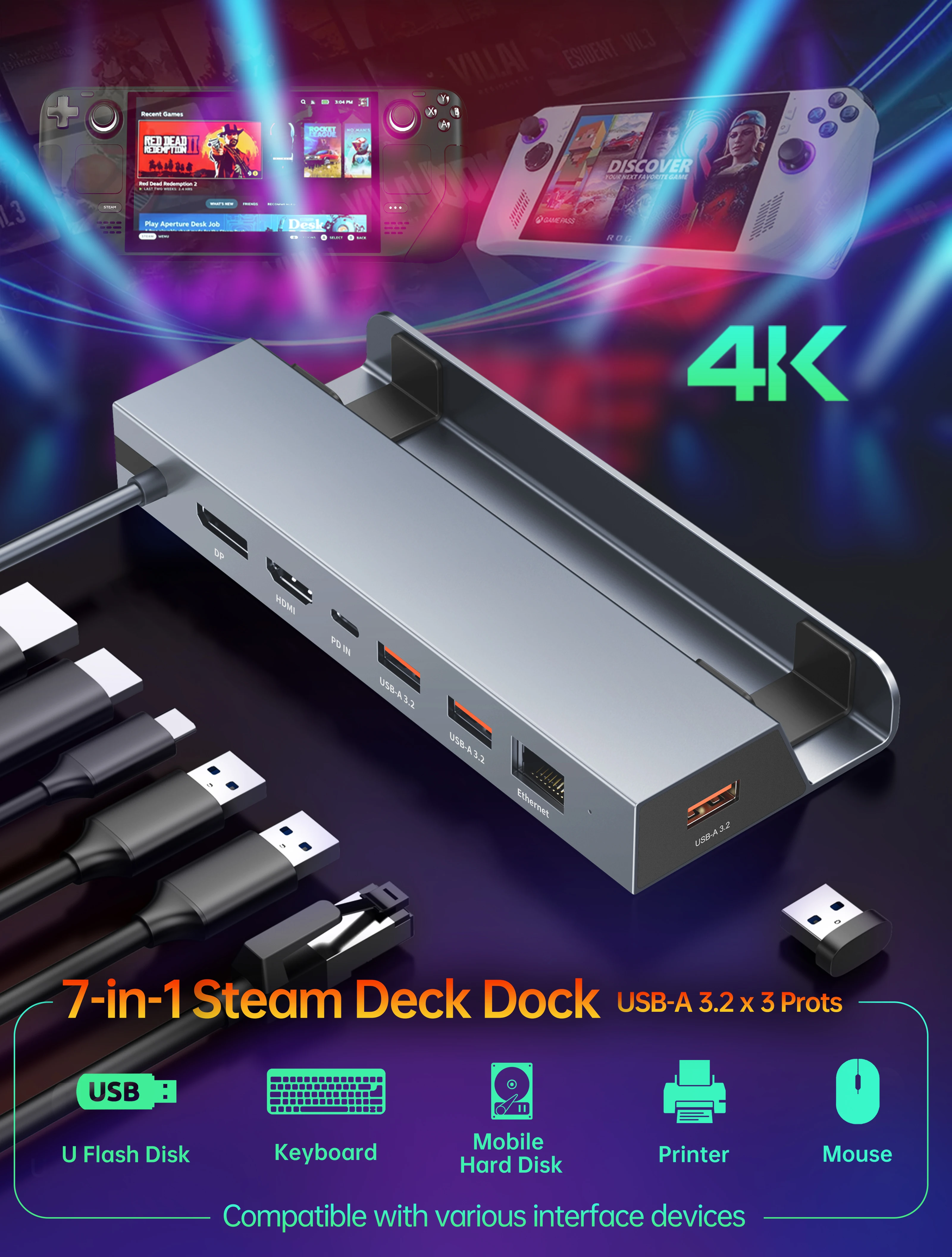 Imagem -02 - Steam Deck Docking Station em Usb c 4k 60hz Hdmi Pd100w4k @ 60hz Dp10gbps x Usb 3.2 Ethernet Gigabit Rog Ally