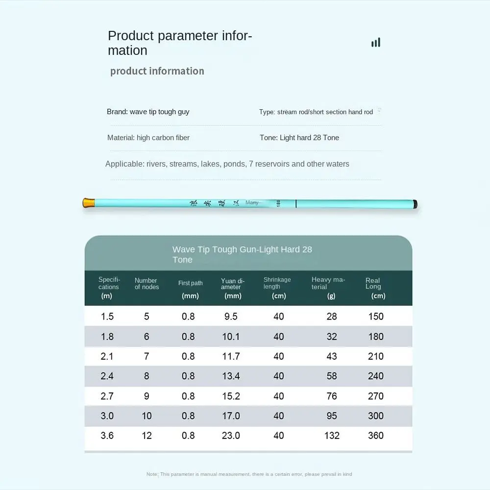 1.5 متر-3.6 متر تلسكوبي الصيد رود الألياف الزجاجية قصبة صيد خشبية قضيب مسبوك الصيد رود بكرة مجموعة إغراء مجموعة السنانير المغذية قضيب كومبو