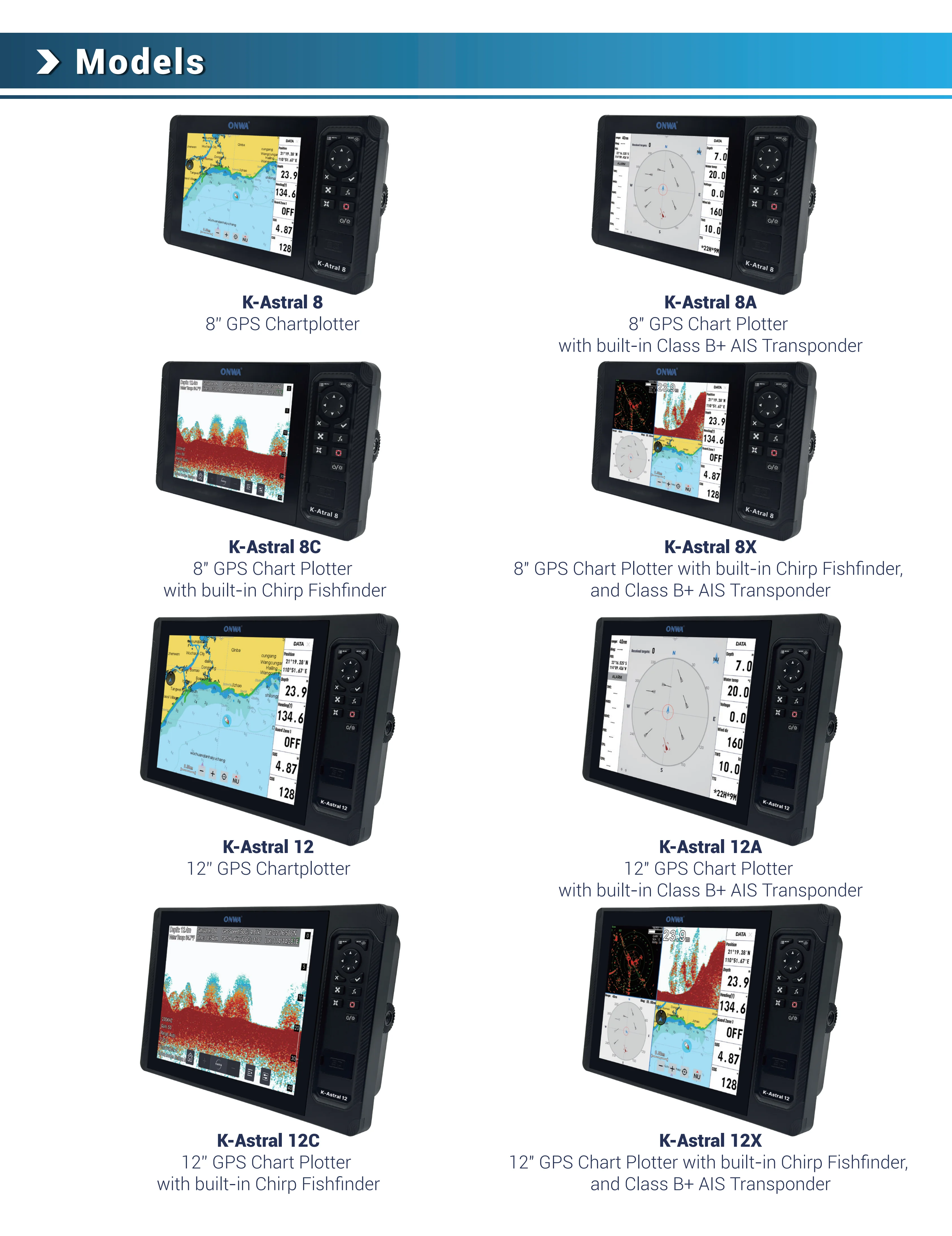 

K-Astral Easy-to-use MFD Chartplotter 8-inch or 12-inch with Highly Responsive Touchscreen Traditional Keypad ONWA