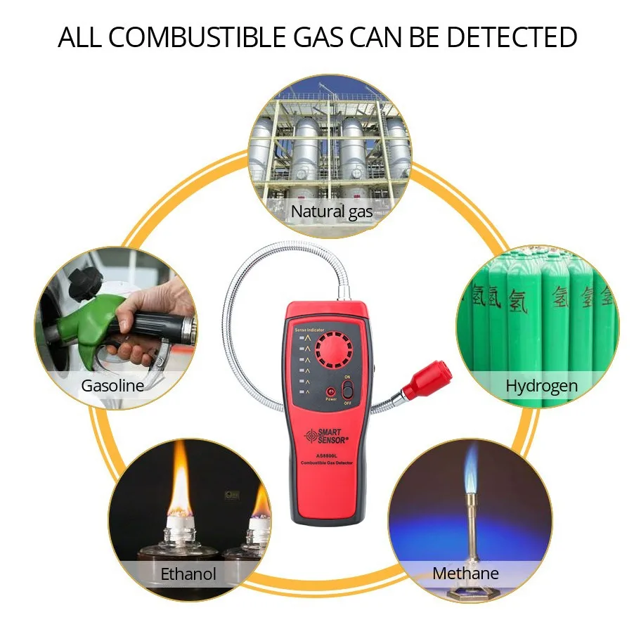 Gas Analyzer Combustible gas detector port flammable natural gas Leak Location Determine meter Tester Sound Light Alarm AS8800L