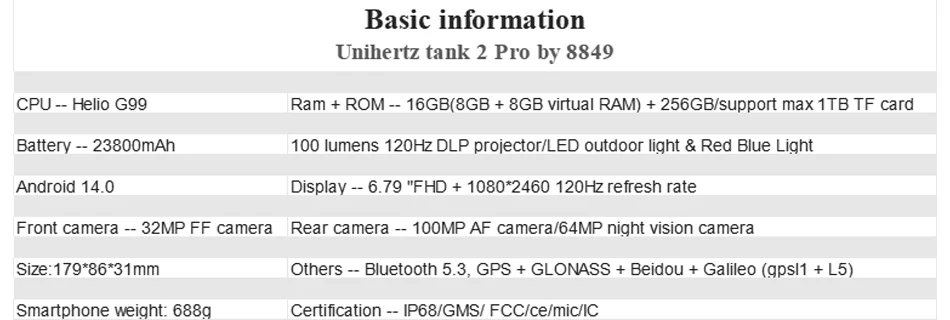 Unihertz by 8849 TANK 2 Pro - Rugged Projector Phone with 23800mAh Battery & Superior Projection