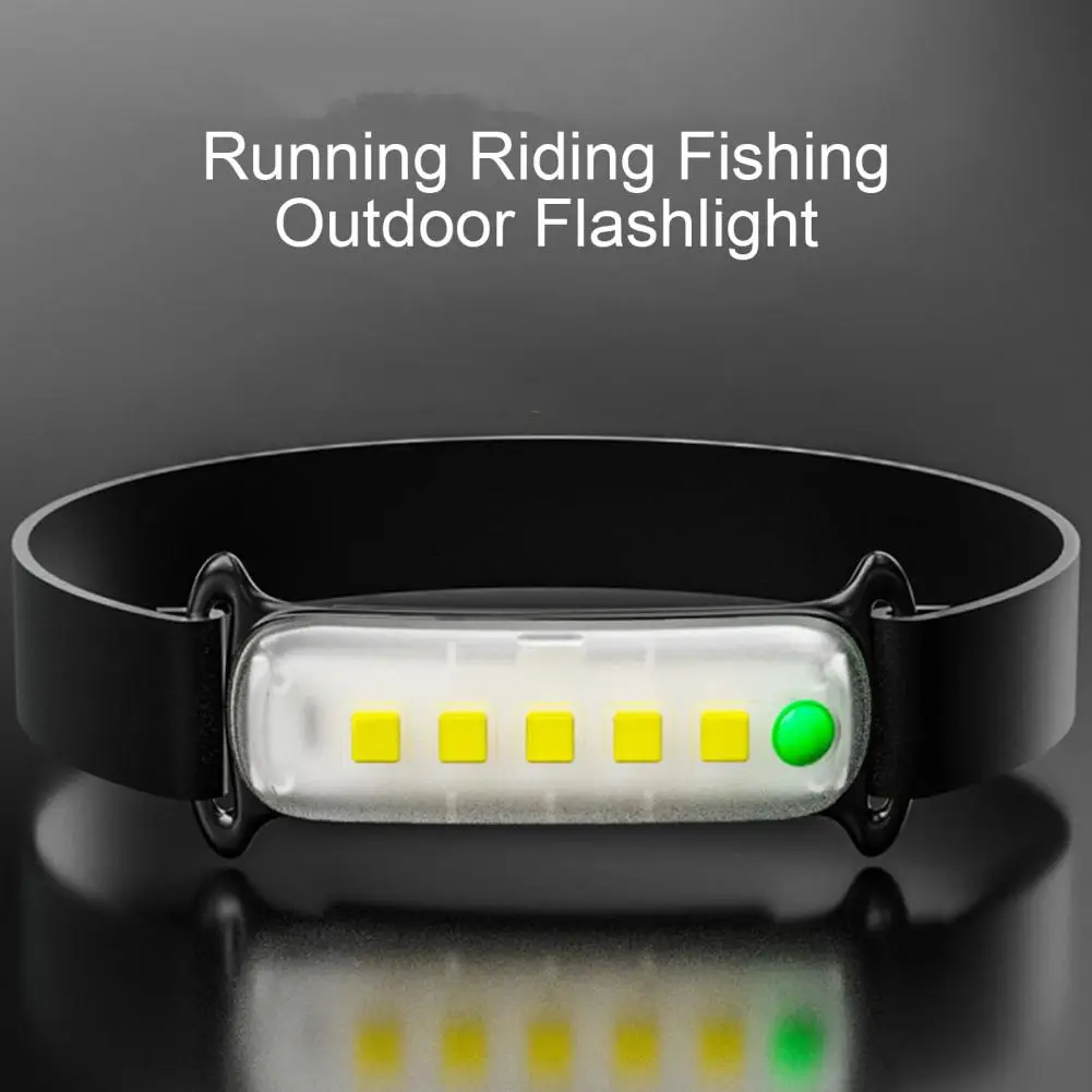 COB LED Headlamp Mini LED Flashlight Fishing Head Lamp Running Riding Fishing Outdoor Flashlight High Brightness Headlight